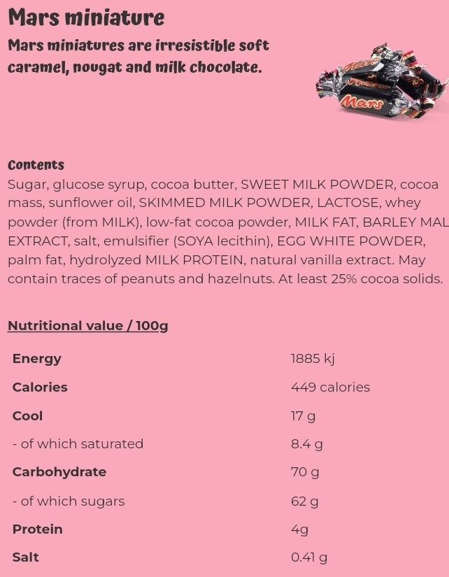 Mars Miniatures - per 100 grams