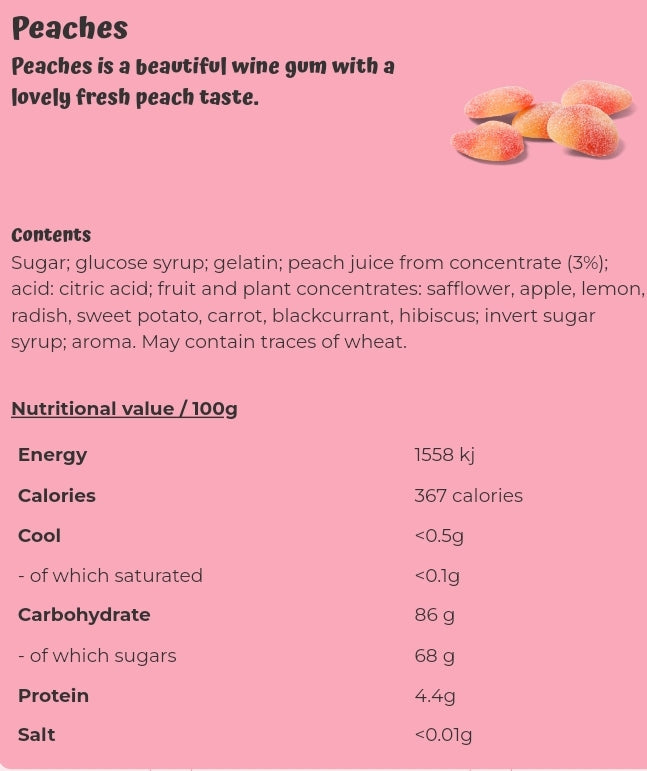 Peaches - per. 100 grams